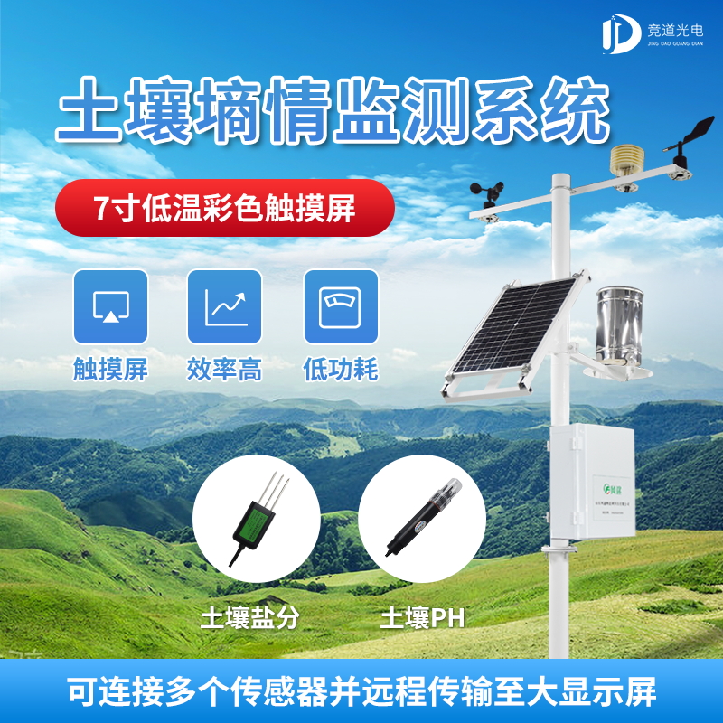 智慧農業下，土壤墑情自動監測儀有何用？