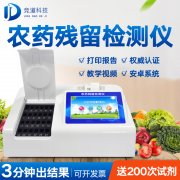 蔬果如何科學去農殘？