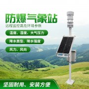 防爆氣象站！上新了，競道！