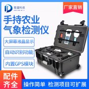 手持氣象站具體介紹、推薦