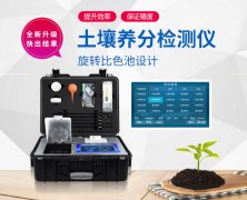  如何診斷作物是否缺乏微量元素？試試土壤檢測儀D-GT4